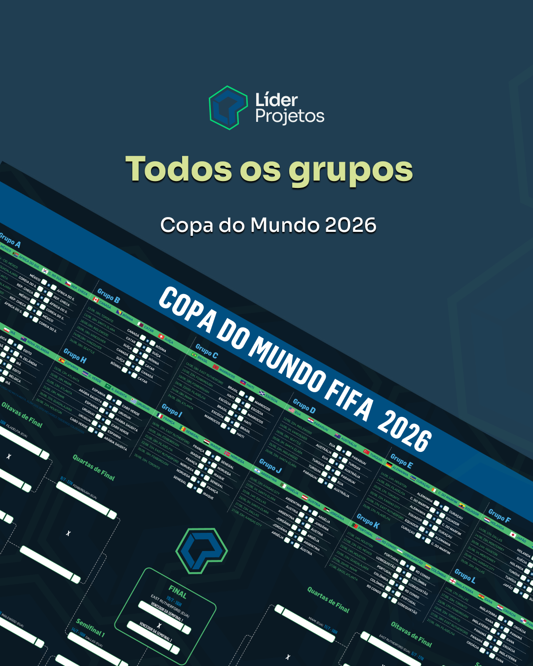 Capa com todos os grupos do mundial de futebol 2026