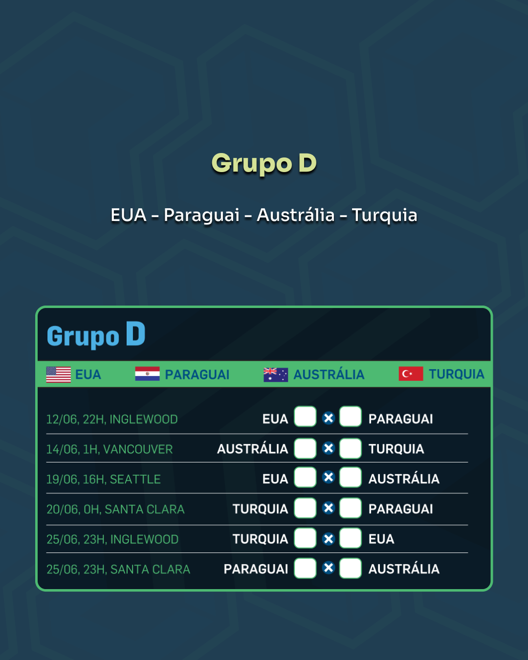 Arte 5 do carrossel digital da Copa do Mundo 2026