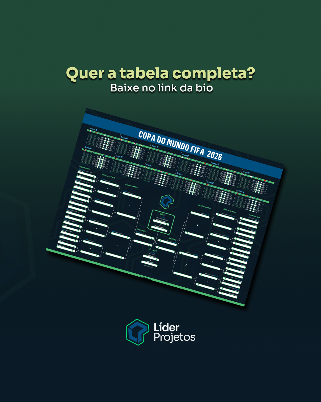Tabela completa com grupos e fases finais