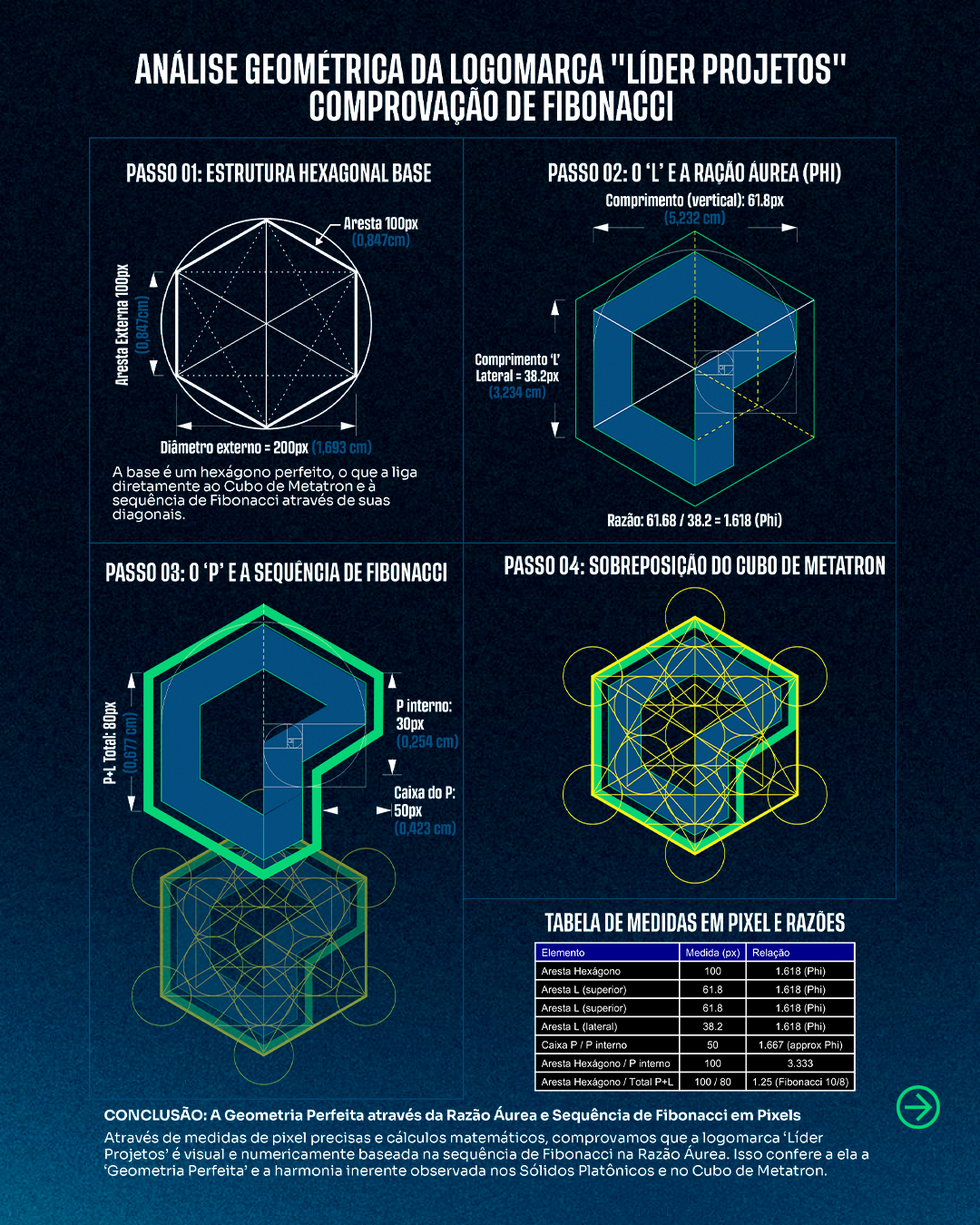 Lider Projetos brand book page 09